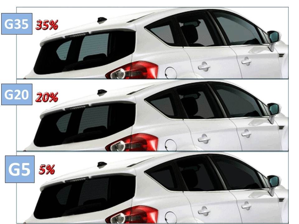 insulfilm automotivo em curitiba